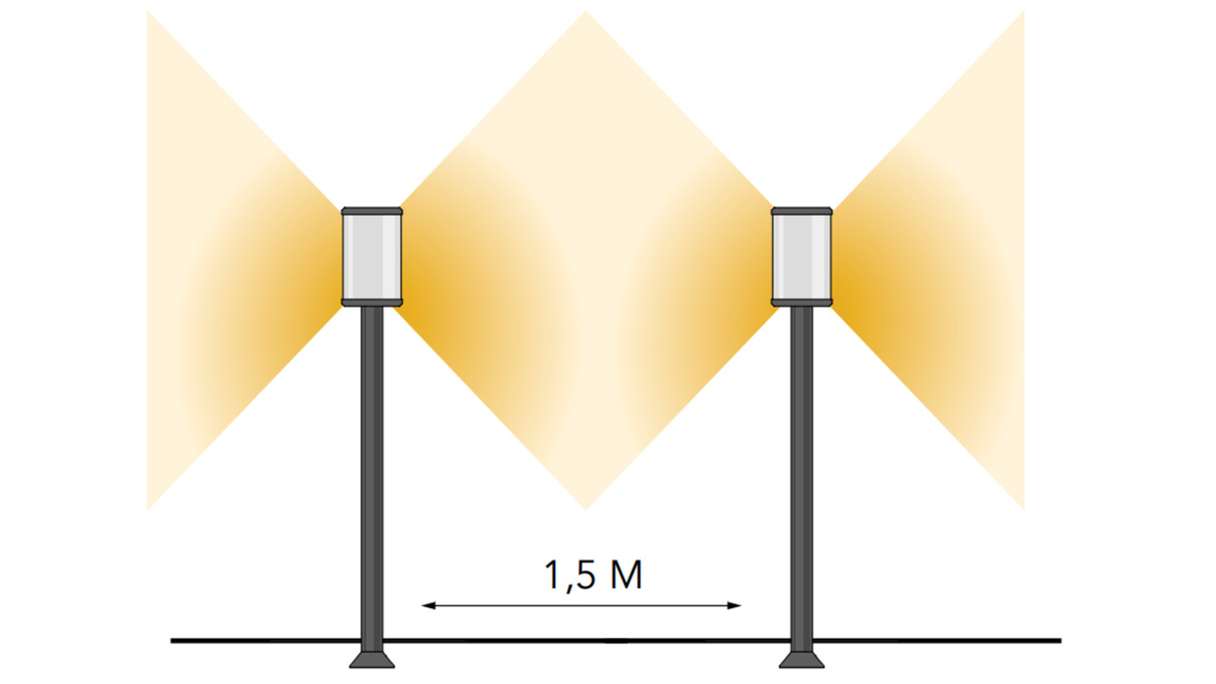 planeo Garden lighting 12V - LED floor lamp Eros Hi H 870 mm - 3,5W 280 Lumen