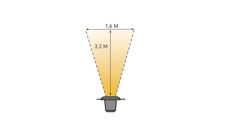 planeo garden lighting 12V - LED recessed luminaire- 3W 313 lumen