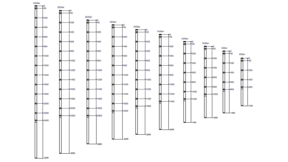 Fence post type F Hot-dip galvanised for double bar fence