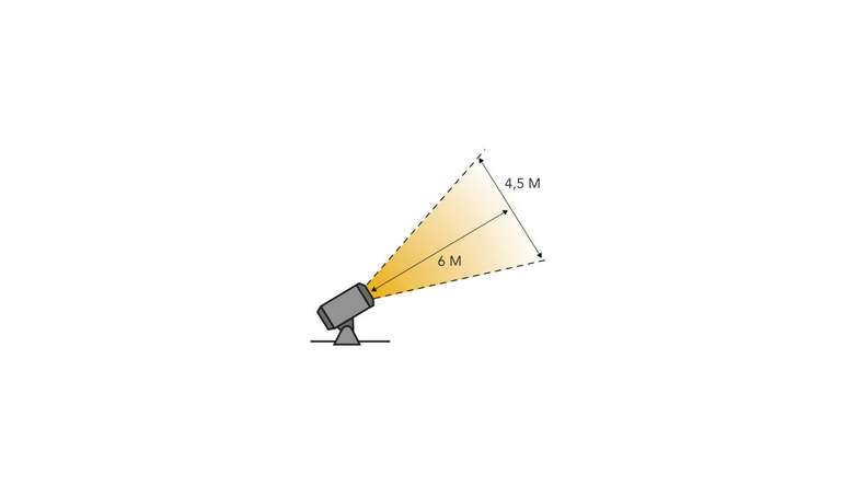 planeo garden lighting 12V - LED spotlight Castor 4 - 3.5W 400Lumen