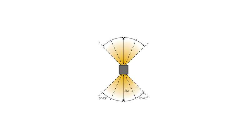 planeo garden lighting 12V - LED wall light Ixion wall light Alu - 9W 534Lumen