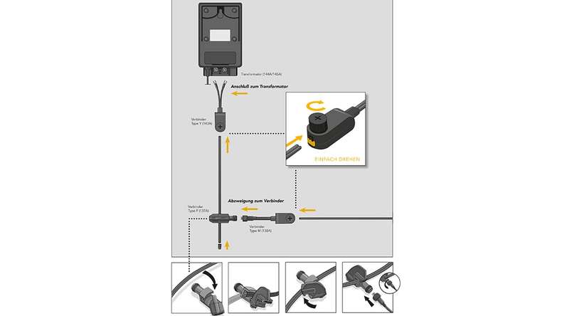 planeo - Connector 137A for planeo lighting system