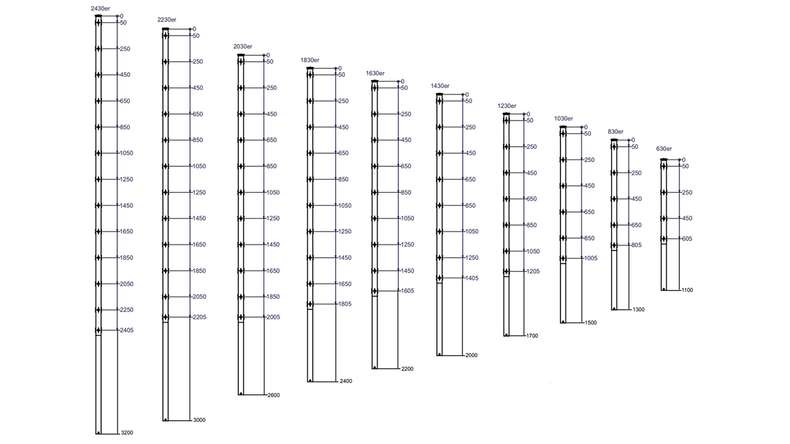 Fence Post Type F Moss Green for Double Bar Fence