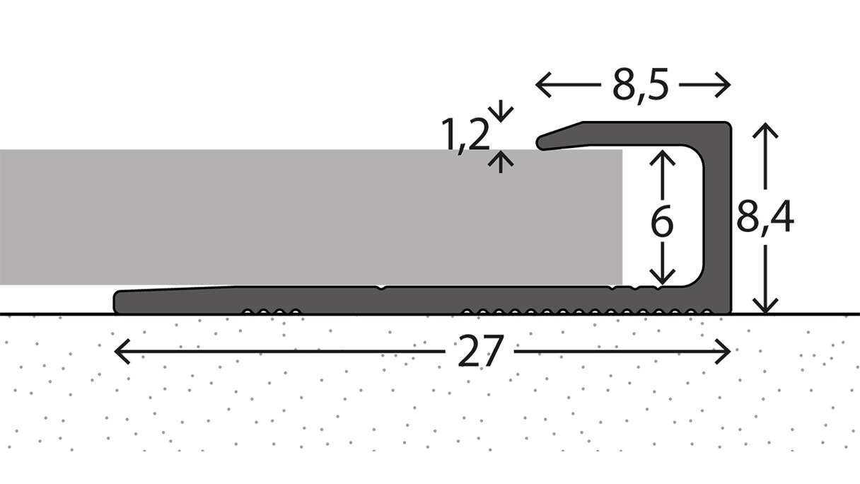 planeo end profile 441 - 270 cm