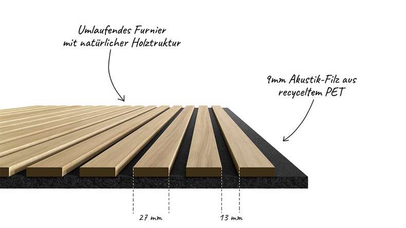 planeo acoustic panels - natural oak - 2400 x 525 x 18mm (PU-A-012)