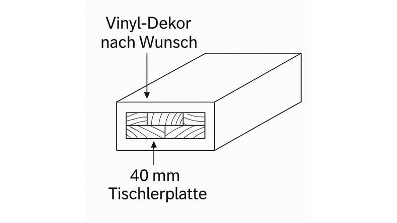 planeo block step straight 40mm blockboard + vinyl | decor and dimensions individually selectable