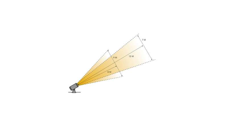 planeo garden lighting 12V - LED spotlight Castor 9 - 9W 750Lumen