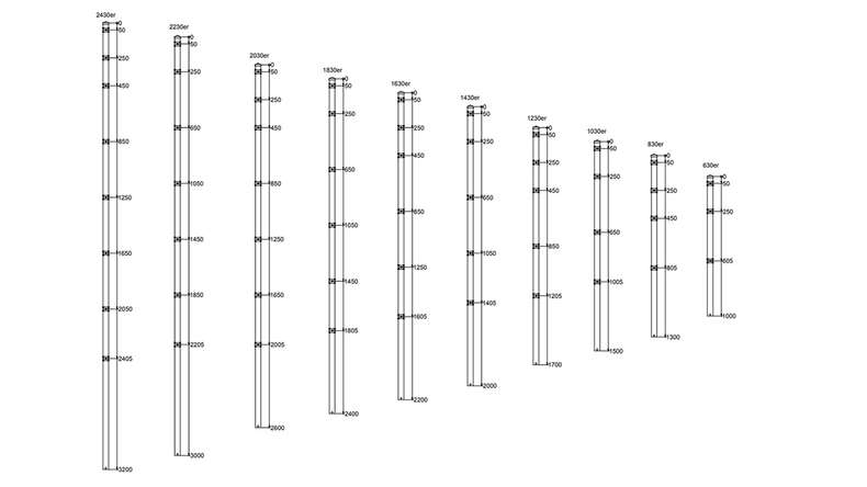 Corner post type P anthracite for double bar fence