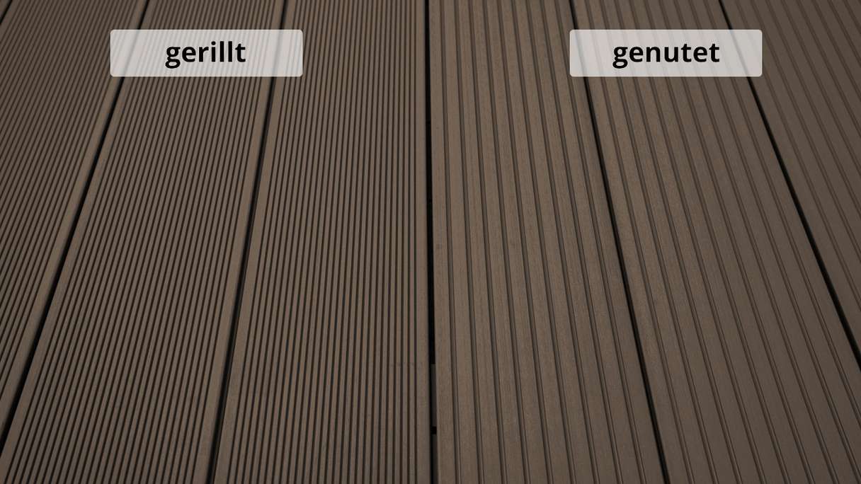 Complete set TitanWood 4m hollow core plank grooved structure dark brown 41.2m² incl. Alu-UK