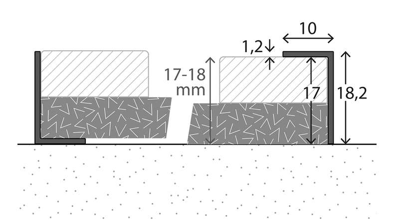planeo angle profile 743 – 3000 x 18 x 10 mm