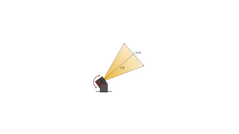 planeo Garden Lighting 12V - LED Spotlight Quartz Wall Light Black Alu - 2W 120Lumen