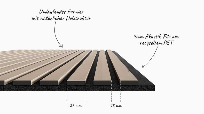 planeo acoustic panels - light oak - 2400 x 525 x 18mm (PU-A-00)