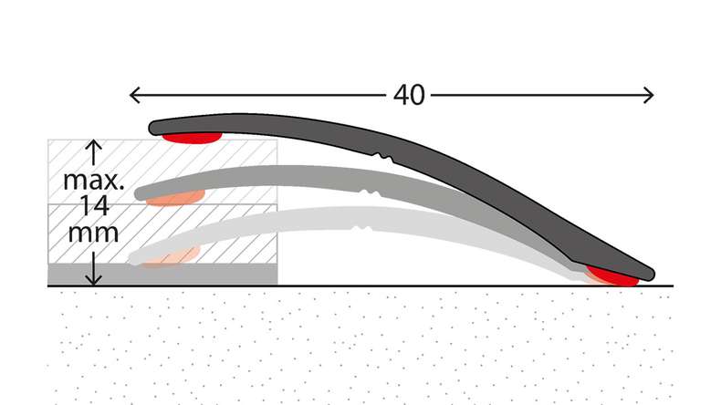 planeo adjustment profile 841 - 100 cm