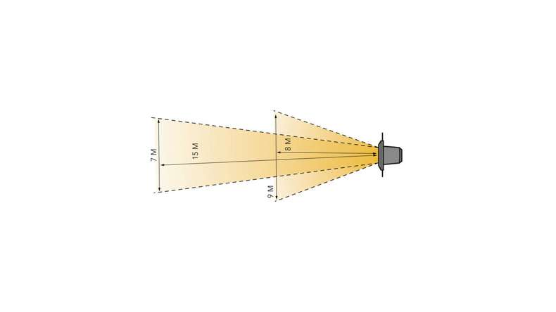 planeo Gartenbeleuchtung 12V - LED recessed luminaire Atik R1 Recessed spotlight LED dimmable - 9W 750Lumen