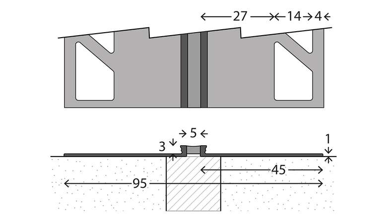 planeo Expansion Joint System 667 – 3000 x 95 x 3 mm