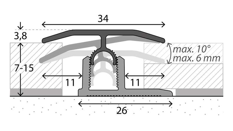 planeo Profi transition profile 303 - 270 cm