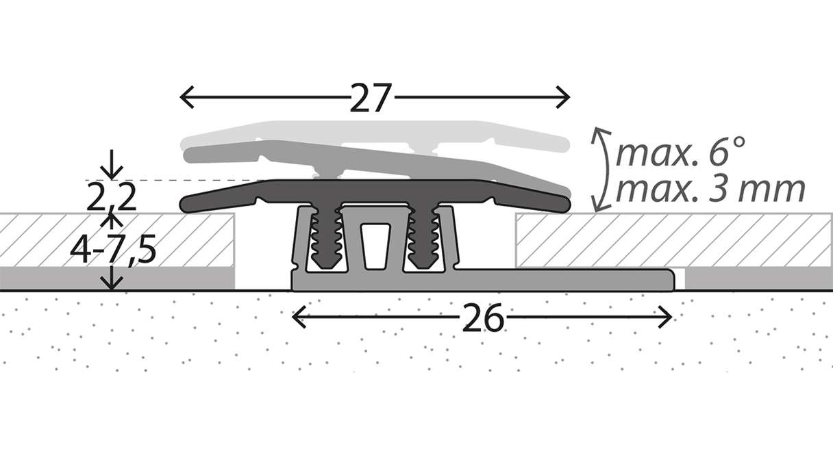 planeo Design transition profile 223 - 100 cm