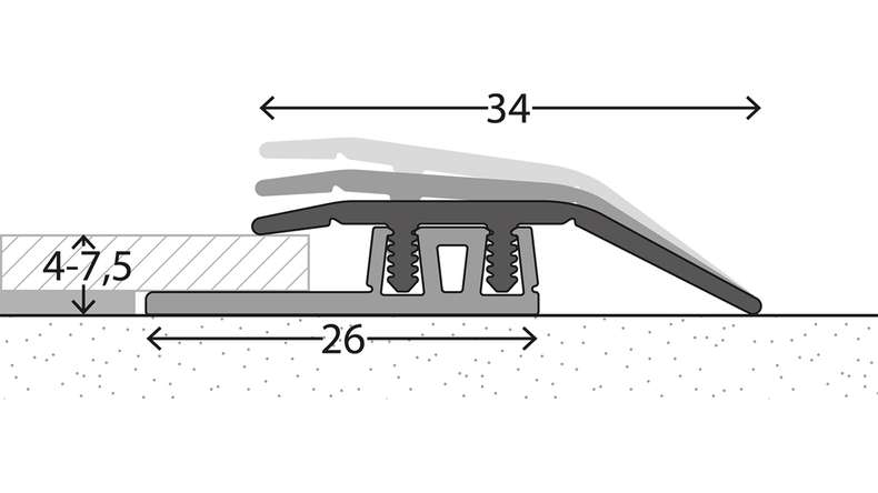 planeo design adjustment profile 323 - 270 cm