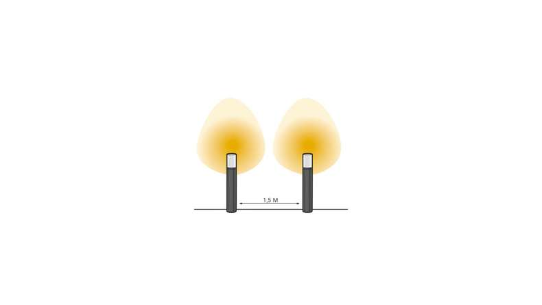 planeo Garden Lighting 12V - LED Stand Light Oberon Lo Stand Light H 420 mm - 4W 400 Lumen