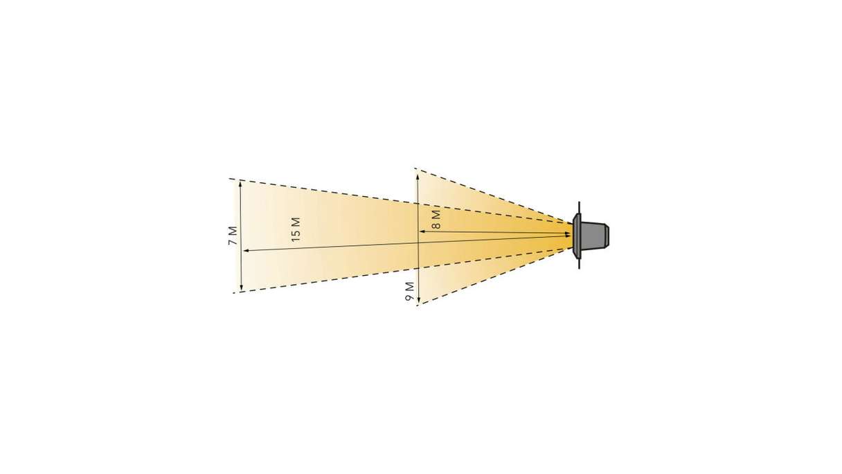planeo Gartenbeleuchtung 12V - LED recessed luminaire Atik R1 Recessed spotlight LED dimmable - 9W 750Lumen