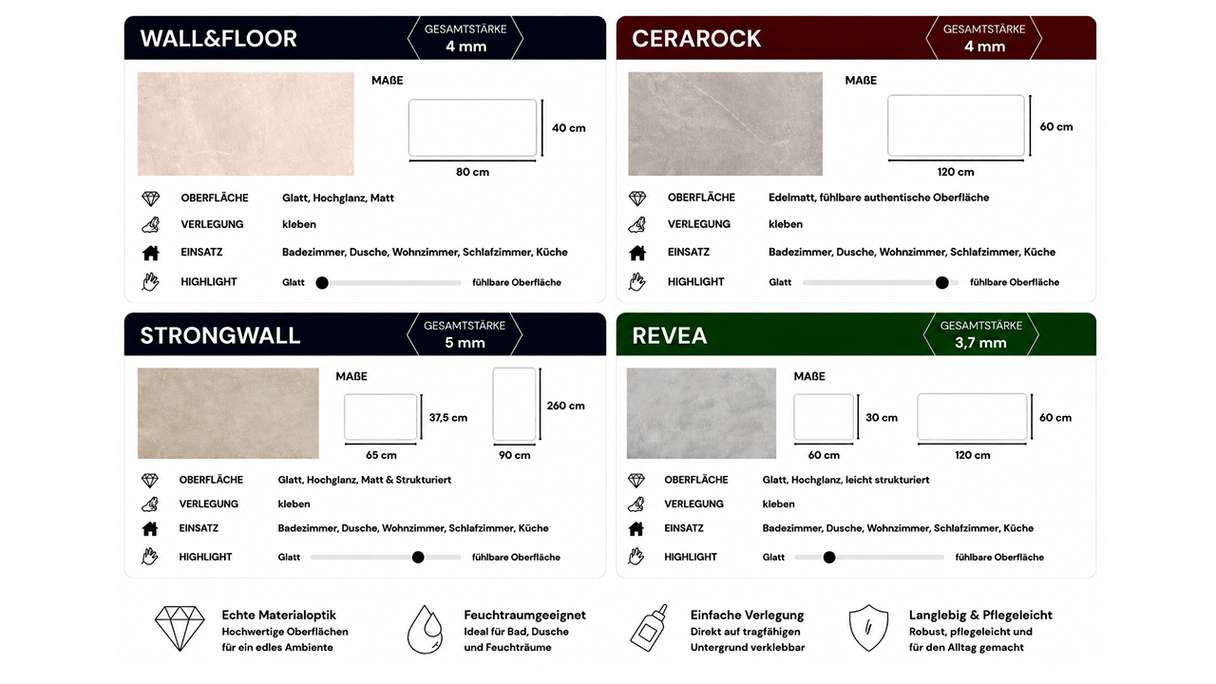planeo plastic wall panelling - Wall&Floor Design Ava supermatt
