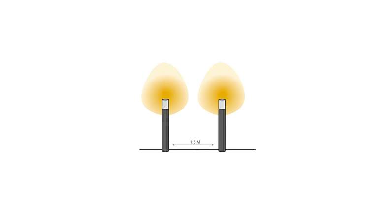 planeo Garden Lighting 12V - LED Stand Light Oberon Hi Stand Light H 660 mm - 4W 400 Lumen