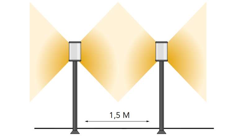 planeo Garden lighting 12V - LED floor lamp Eros Hi H 870 mm - 3,5W 280 Lumen
