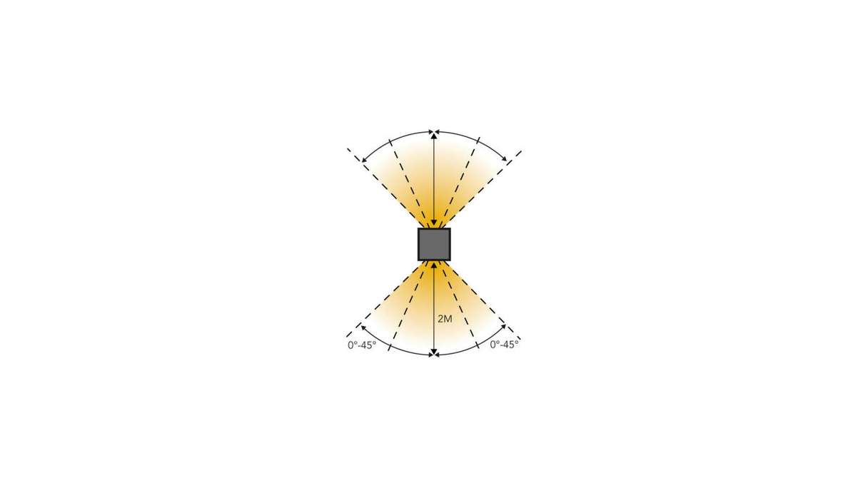 planeo garden lighting 12V - LED wall light Ixion wall light Alu - 9W 534Lumen