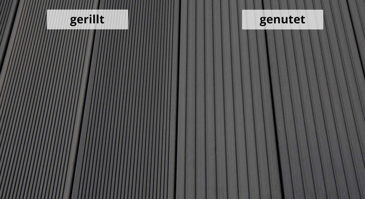 Complete set TitanWood 3m solid plank grooved structure dark grey 21m² incl. aluminium-UK