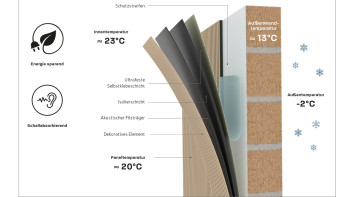 Skaben energy-saving panels SilentWall Thermo - natural oak - 250 x 48 cm