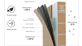 Skaben energy-saving panels SilentWall Thermo - natural oak - 250 x 48 cm